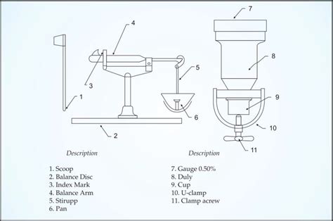 carbide moisture meter parts